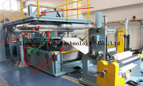 2020 fournisseur de machines d'usine chaude Pp tissu non tissé Meltblown Machine / 1200mm Melt-soufflé tissu faisant le prix de la machine